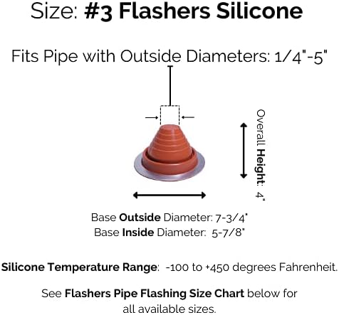 #3 Silicone High Temp Flexible Roof Jack Pipe Boot Metal Roofing Pipe Flashing (Pipe OD 1/4" to 5") - 100% Made in The USA...
