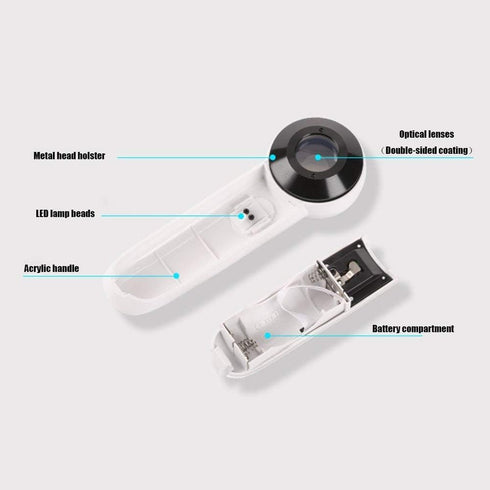 40X Handheld High Power Magnifier Magnifying Glass Jeweler Eye Jewelry Loupe with 2-LED Light Leather Case (White with Black)...