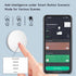 ZigBee3.0 Smart Remote Button Tuya Scene Remote, Need Zigbee Hub, Smart Switch ZigBee Remote Work with Tuya Smart Life APP (1)......