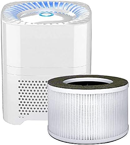 Nispira True HEPA Air Filter Replacement Compatible with hOmeLabs 3-in-1 Compact Ionic HEPA Air Purifier, 3 Packs (NOT COMPATIBLE WITH OTHER BRAND...