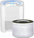 Nispira True HEPA Air Filter Replacement Compatible with hOmeLabs 3-in-1 Compact Ionic HEPA Air Purifier, 3 Packs (NOT COMPATIBLE WITH OTHER BRAND...