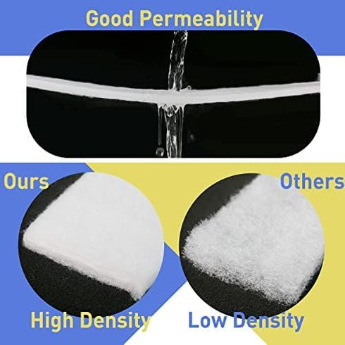 Aquarium White Filter Floss Pad for Fish Tank Premium Polyester Fiber Filter Media 0.28” to 0.39” Thick Cut to Fit Hang on Box Filter 39IN Long 2P...
