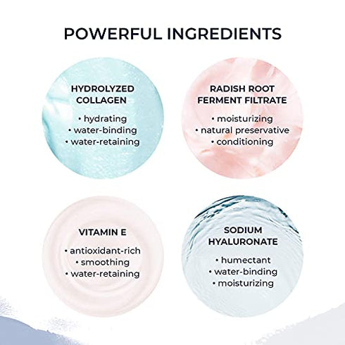 Alana Mitchell Anti Aging Collagen Facial Mask, Peel Off Face Mask Reduces Wrinkles & Fine Lines, Hydrating Face Masks, Tightening & Firming Skin ...