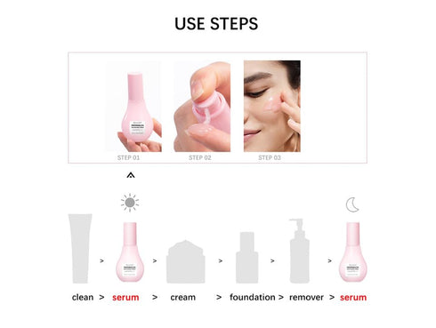 2 Pcs Watermelon Moisturizer Facial Serum - Brighten, Moisturize, and Lightweight Glow Facial Serum & Priming Liquid Highlighter....