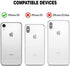 Pig Case for iPhone XR,Gifun Anti-Slide Clear TPU Flexible Protective Case Cover Compatible with iPhone XR 2018 - Pig...
