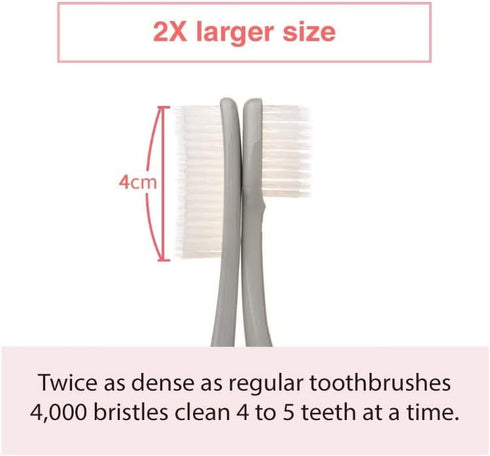Wangta Soft Toothbrush, 6 Pack (Stone White) – Best Manual Toothbrush for Maximum, Efficient Cleaning and Sensitive Gums and Teeth...