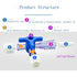 6pcs Disposable Medical Valve 3-Way Stopcocks with Luer Connections Male Lock for School Projects, Hobbies DIY Experimental Research Projects...