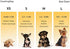 6 Packs Small Dog Puppy Shirts Boy Dog Clothes Funny Cute Dogs T Shirt for Small Dogs Boys Small Puppy Tshirt Cat Clothing Female Vest Apparel, Sm...