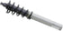IDEAL INDUSTRIES Deadeye Replacement Pilot Drill...