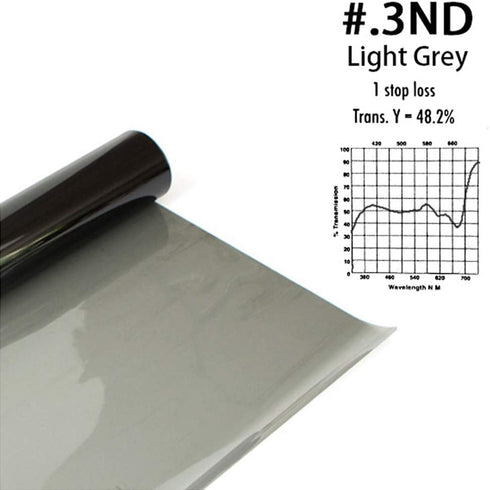 Lighting Neutral Density Gels Filter Sheet 16x20 inches Kit, ND3,ND6,ND9 for Photo Studio Video Flashlight Led Light Photography, 6 Packs...