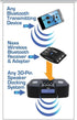 NAXA Electronics NAB Bluetooth Wireless Receiver and Adapter for iPod, iPhone and iPad (Black)...