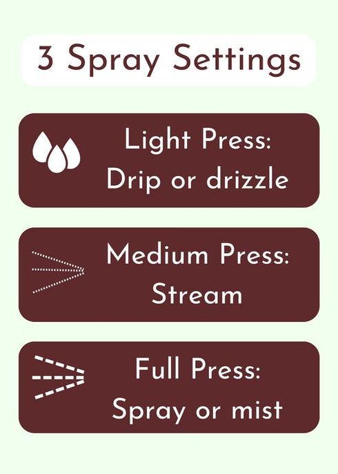 La Tourangelle, Non Stick Cooking Spray, Expeller Pressed Oil, Non Aerosol, For Neutral Flavor, Medium to High Heat, 5 Fl Oz...