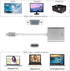 USB C to VGA Adapter, 1920x1200 Resolution, Plug & Play, Compatible with Mac OS, Windows, Chromebook, iPad Pro, Surface Book 2, HP Elitebook, Acer...