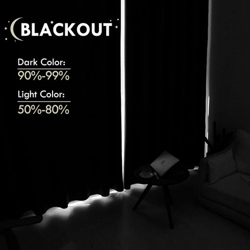 DWCN Blackout Curtains Room Darkening Thermal Insulated Bedroom Curtains Window Curtain Panels, 52 x 45 inches Long, Set of 2 Light Green Rod Pock...