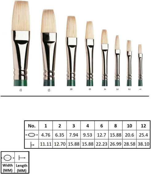 Winsor & Newton Winton Hog Bristle Brush-Flat #2...