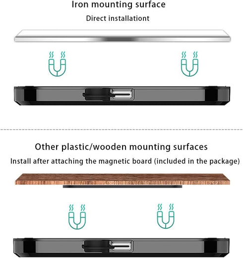2 Pcs Car Door Light, Wireless Door Lighting Ambient Welcome Courtesy Light, LED Colorful Flashing Light, Anti-collision and Anti-rear-end Light, ...