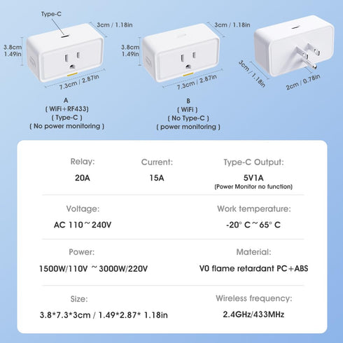 YIFAN Smart Plug 15A, Smart Home WiFi Outlet, C Smart Series Tuya Timer Outlet with Energy Monitoring, Remote Control, Compatible with Alexa, Goog...
