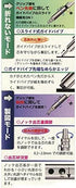 OHTO Mechanical Pencil Conception 0.5mm Black (SP-1505C-BK)...