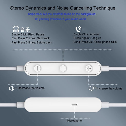 Earbuds Wired in-Ear Headphones Magnetic Earphone with Microphone for Samsung Galaxy A03s A12 A13 A52 A22 A32 A02 A42 5G A11 A21 A31 A51 A71 A10e ...