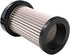 Think Crucial Replacement Vacuum Filter – Compatible with Eye-Vac Part # EV-PMF Pre-Motor Filter - Fits Eye-Vac Professional Units (Vacuum Filter)...