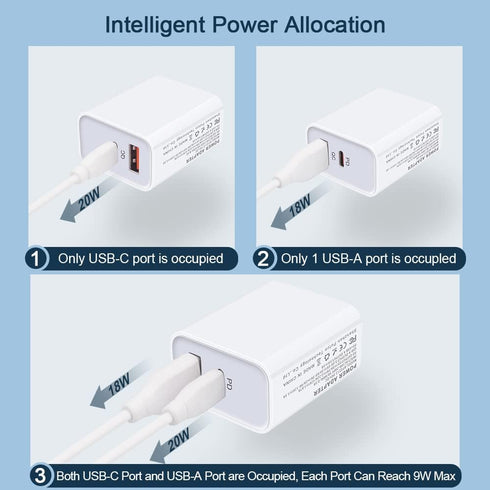 Pixel 8 Pro Charger Fast Charging Block for Google Pixel 8 Pro 7a 7 6 Pro 6a 6 5a 5 4a 4 XL 3a 3 2,20W USB C Fast Wall Charger Box PD Power Adapte...
