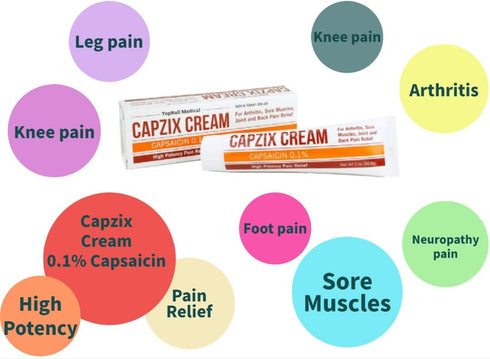 for Pain Relief 2 OZ Capsaicin .1%...