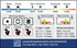 DSLR/mirrorless Photography Cheat Sheets Credit Card Size Reference Card Fits in Pocket/Wallet/Camera Bag. Aperture, Shutter Speed, Exposure Trian...