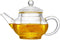 123Arts Small Tea Pot, Glass Teapot with Infuser, Tea Kettle for Loose Tea with Lid, 8 Oz...