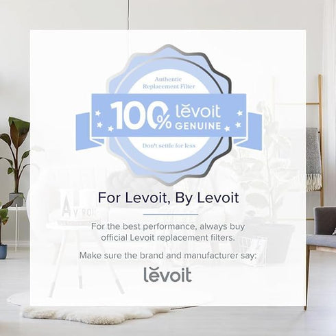 LEVOIT LV-H126 Air Purifier Replacement Filter, Genuine LV-H126-RF Air Filters, 3 Extra Pre-Filters, High-Efficiency Activated Carbon for Removal ...
