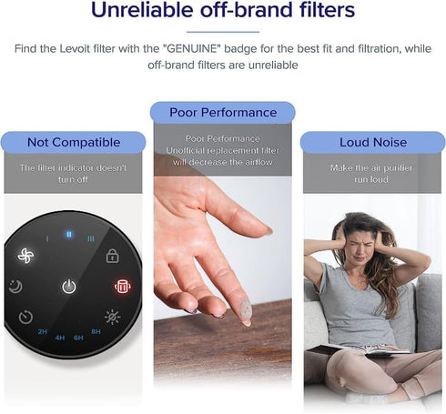 LEVOIT LV-H126 Air Purifier Replacement Filter, Genuine LV-H126-RF Air Filters, 3 Extra Pre-Filters, High-Efficiency Activated Carbon for Removal ...