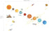 DECOWALL SG2-1501 The Solar System Kids Wall Stickers Wall Decals Peel and Stick Removable Wall Stickers for Kids Nursery Bedroom Living Room (Lar...
