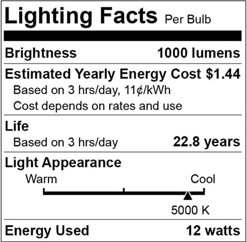 Dusk to Dawn Light Bulbs 1000 Lumen, Daylight, LED 12W, A19 E26, 2-Pack, HQ-H023...