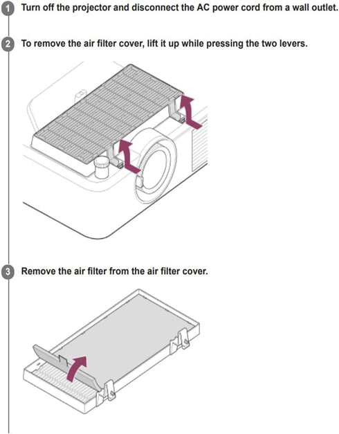 Replacement Air Filter Compatible For SONY VPL-PHZ60 VPL-PHZ50 Projectors air filter...