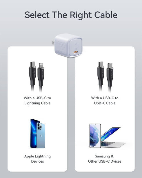 VOLTME Wall Charger Block 30W, Mini Type C Fast Charger, PPS PD 3.0 Power Adapter (GaN III Tech) for iPhone, Mini Pro Max, Samsung, MacBook Air, i...
