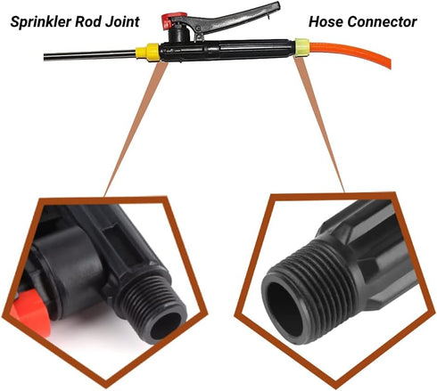 Pump Action Pressure Sprayer, 1Pc Trigger Sprayer Handle Parts for Garden Agriculture Forestry Home Manage...