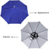 NEW-Vi Umbrella Hat Adult and Kids Folding Cap for Beach Fishing Golf Party Headwear...