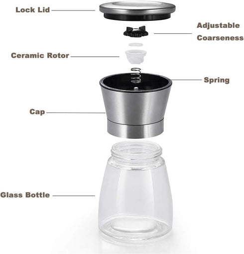 Salt and Pepper Grinder Set of 2, Premium Stainless Steel Spice Mill with Adjustable Coarseness, Ceramic Blades, Refillable Glass Body with 60Z ca...
