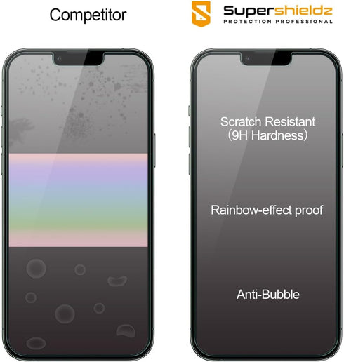 Supershieldz (2 Pack) Anti Glare (Matte) Tempered Glass Screen Protector Designed for iPhone 14 Plus (6.7 inch) + Camera Lens, Anti Fingerprint, A...