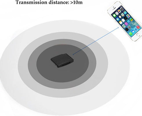 Andoer Bluetooth A2DP Music Audio 30 Pin Receiver Adapter for iPod iPhone iPad Speaker Dock...