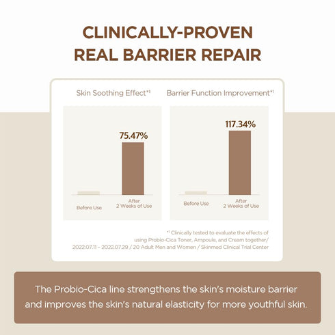 SKIN1004 Madagascar Centella Probio-Cica Intensive Ampoule (50ml)...