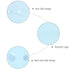 Silicone Baby Placemat - Food Grade Silicone Kids Placemats Reusable Travel Placemat for Kids Tiny Diner Portable Washable Restaurant Food Mat for...