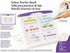 23 Sheets/Set Cake Decorating Practice Board Cream decorating drawings...