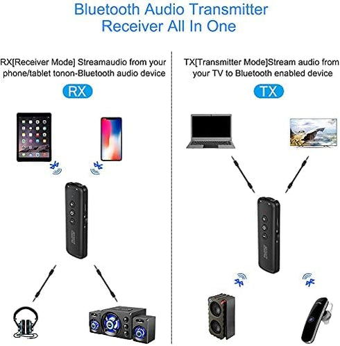 Bluetooth 5.0 Transmitter and Receiver, 3-in-1 Wireless Bluetooth Adapter,Bluetooth Audio Adapter with 3.5mm AUX Stereo Output for TV,PC,car, head...