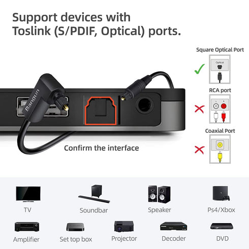 90 Degree Optical Audio Cable 12ft, Slim Digital SPDIF Toslink Cable, 360 Degree Right Angle Fiber Optic for Sound Bar, TV, PS4, Xbox, Home Theate...