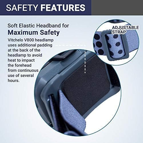 Vitchelo Black Headlamp Flashlight - Red Safety Light - 6 Light Modes - Super Bright Waterproof Adjustable Head Light - 3 AAA Batteries - Running,...