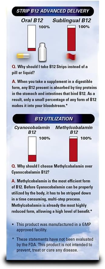 Vitamin B12 Strips - Energy Supplement with 2000mcg of Methylcobalamin, B6, Folate & Biotin - Support Nerve & Brain Health, Stress Relief, Sleep -...