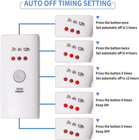 HNB Auto Off Timer with 3m Extention Wire, Remote Controller for Indoor Small Appliances, Electric Oil Melt Warmer Wax Melt Warmer Wax Melter Frag...
