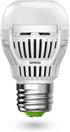 SANSI Dusk to Dawn Outdoor LED Light Bulb, 8W (60W Equivalent), 5000K Daylight 800 Lumen Sensor LED Bulb, A15 E26 Base Automatic On/Off Outdoor Li...