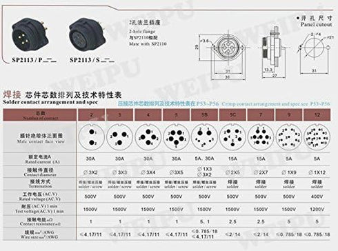 SP21 2Pin-12Pin Power Cable Connector,Panel Mount Connector Waterproof Plug Socket for Electricity Lighting and Medica (4Pin)...