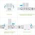 LightingWill 10pcs Pack Strip to Strip Unwired Gapless Solderless Snap Down 2Pin Conductor LED Strip Connector for 8mm Wide 3528 2835 Single Color...